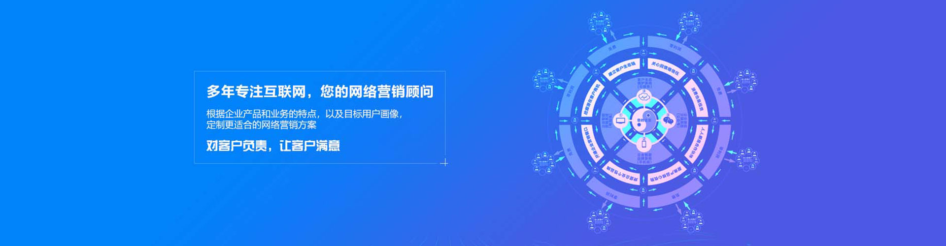 龙城sem托管